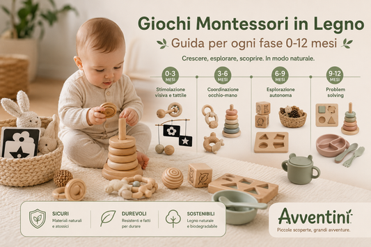 I Migliori Giochi Montessori per Bambini 0-12 Mesi